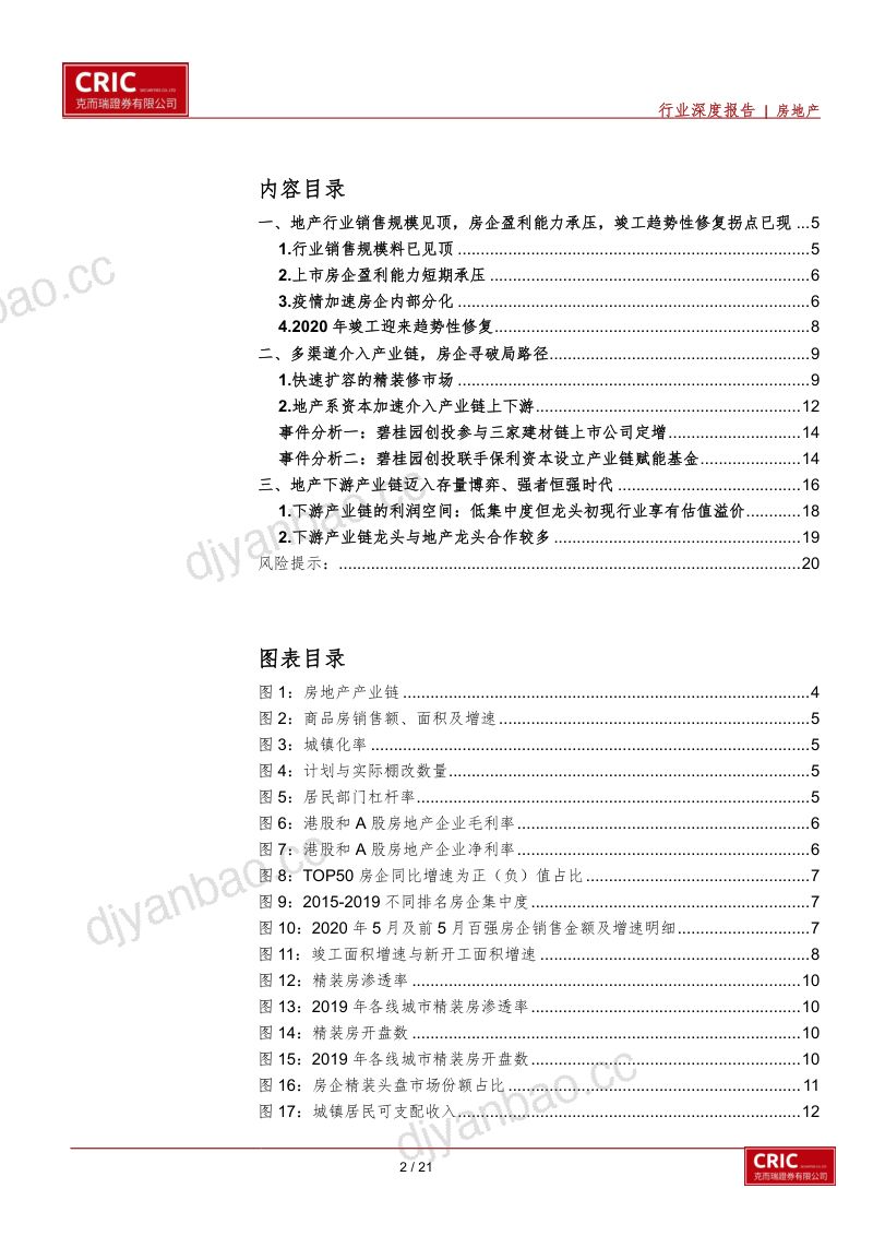 【研报】房地产行业产业链系列专题研究一：资本赋能穿越周期-20200608[21页] 第2页