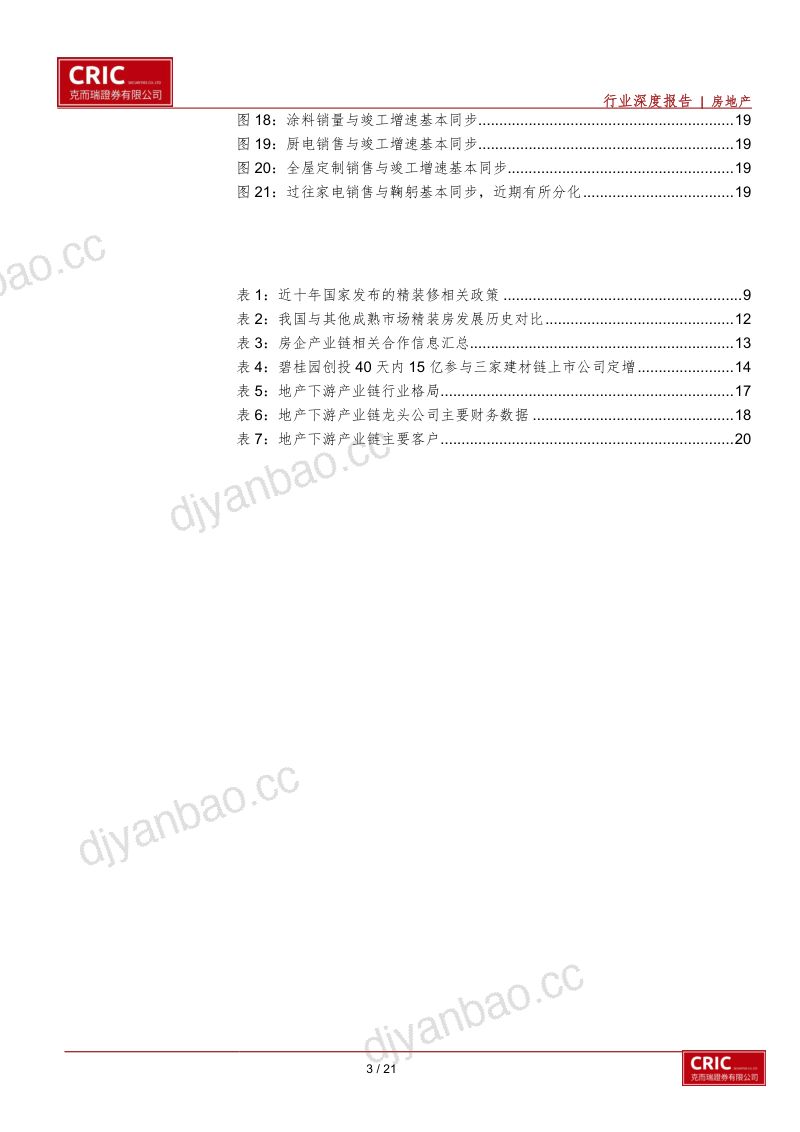 【研报】房地产行业产业链系列专题研究一：资本赋能穿越周期-20200608[21页] 第3页