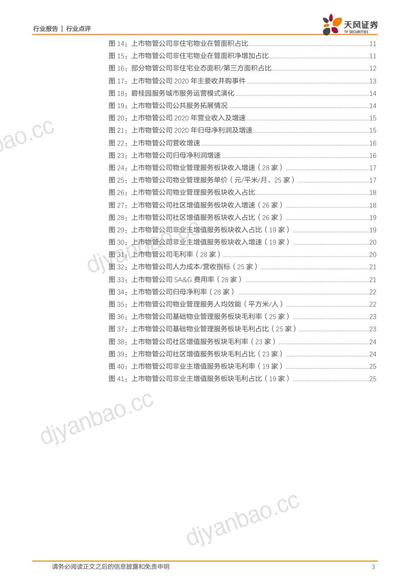 【研报】房地产行业物管2020年报总结:物管规模再创新高业绩高增速有望延续-210513(27页) 第3页