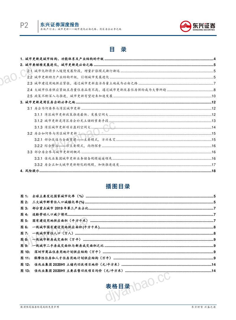 【研报】房地产行业:城市更新城市进化必由之路、湾区房企必争之地-210203(18页) 第2页