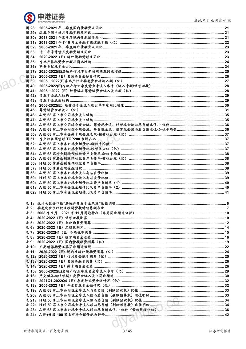 房地产行业资金链风险分析:冬至阳生春又来-220105(44页) 第3页