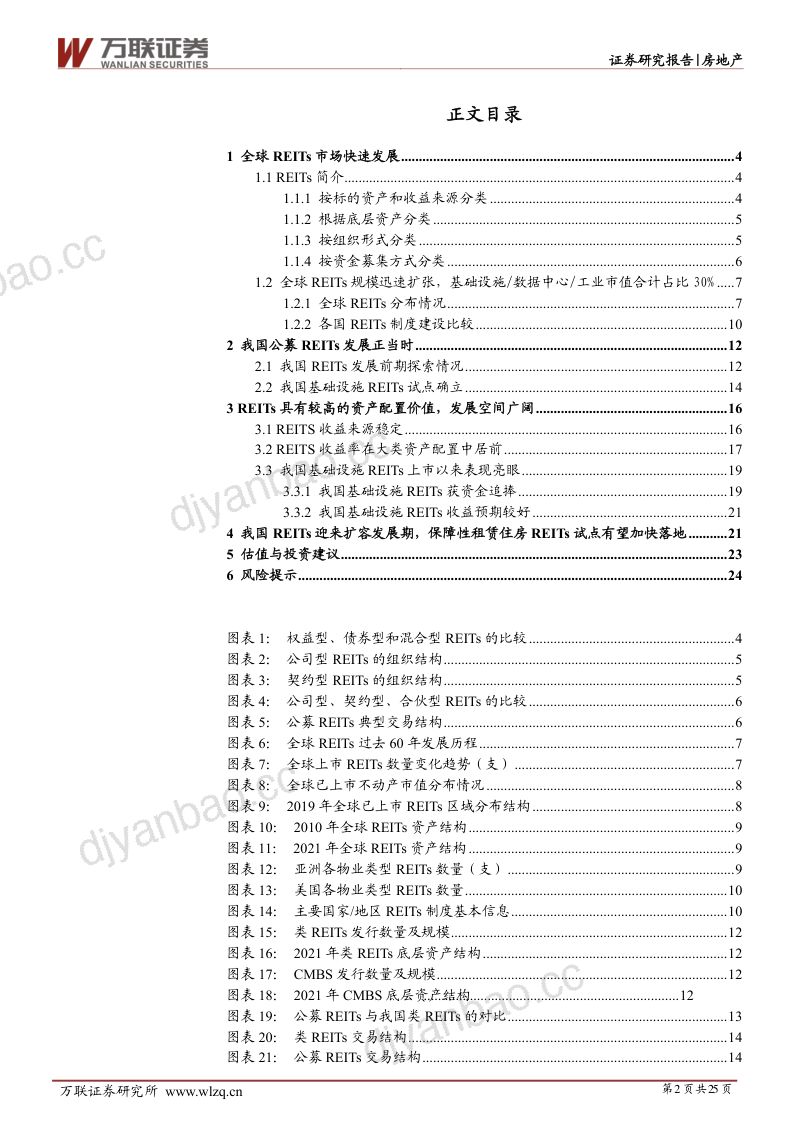 房地产行业深度报告：时穷“节”乃现REITs发展正当时-220415（25页） 第2页