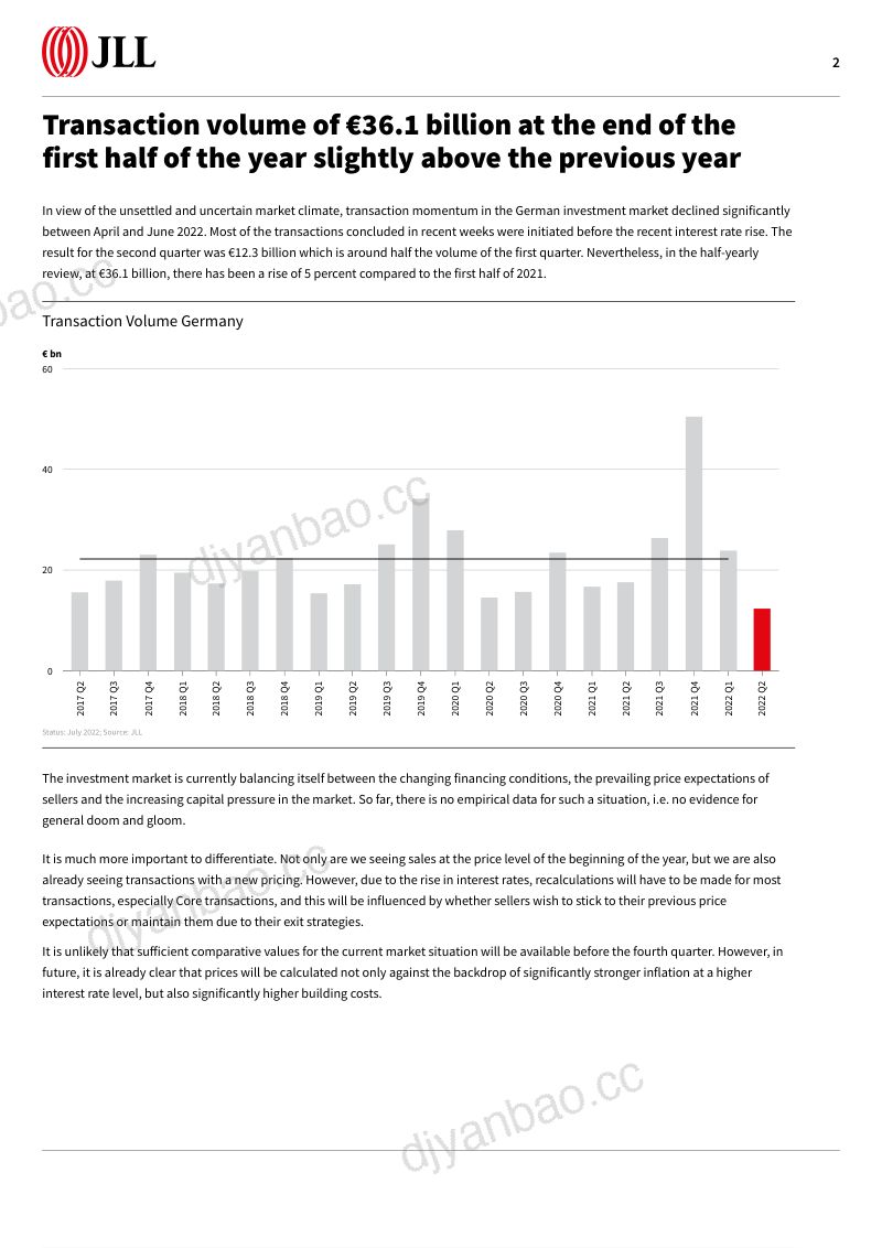 仲量联行（JLL）：2022年第二季度德国商业地产市场概况报告（英文版）（12页） 第2页