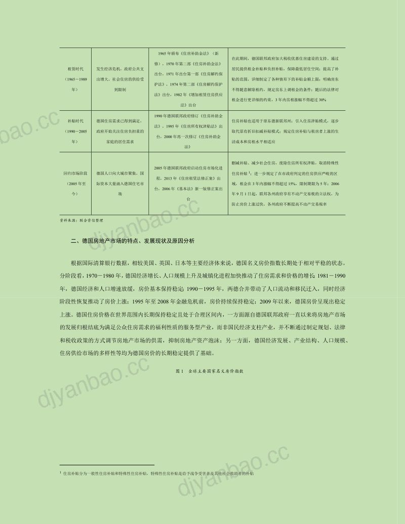 德国房地产市场研究及对我国的借鉴意义(2022)(18页) 第3页
