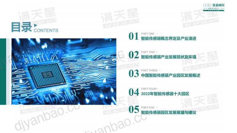 赛迪:2022年智能传感器十大园区报告(24页) 第2页