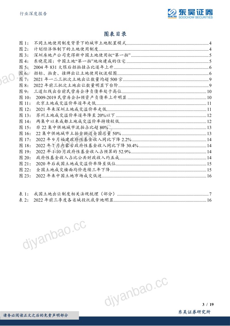 房地产行业深度报告:供地“两集中”何去又何从?-221128(19页) 第3页