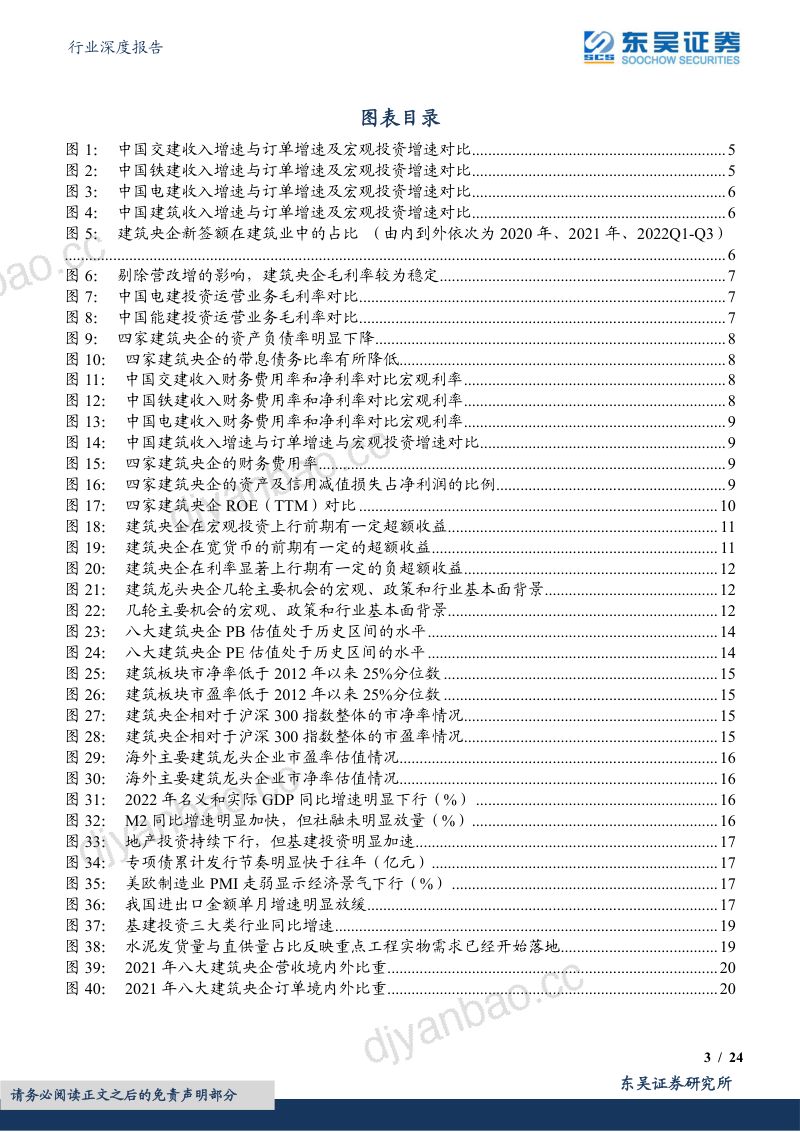 建筑装饰行业深度报告:建筑央企估值多重催化基本面共振向上-221211(24页) 第3页