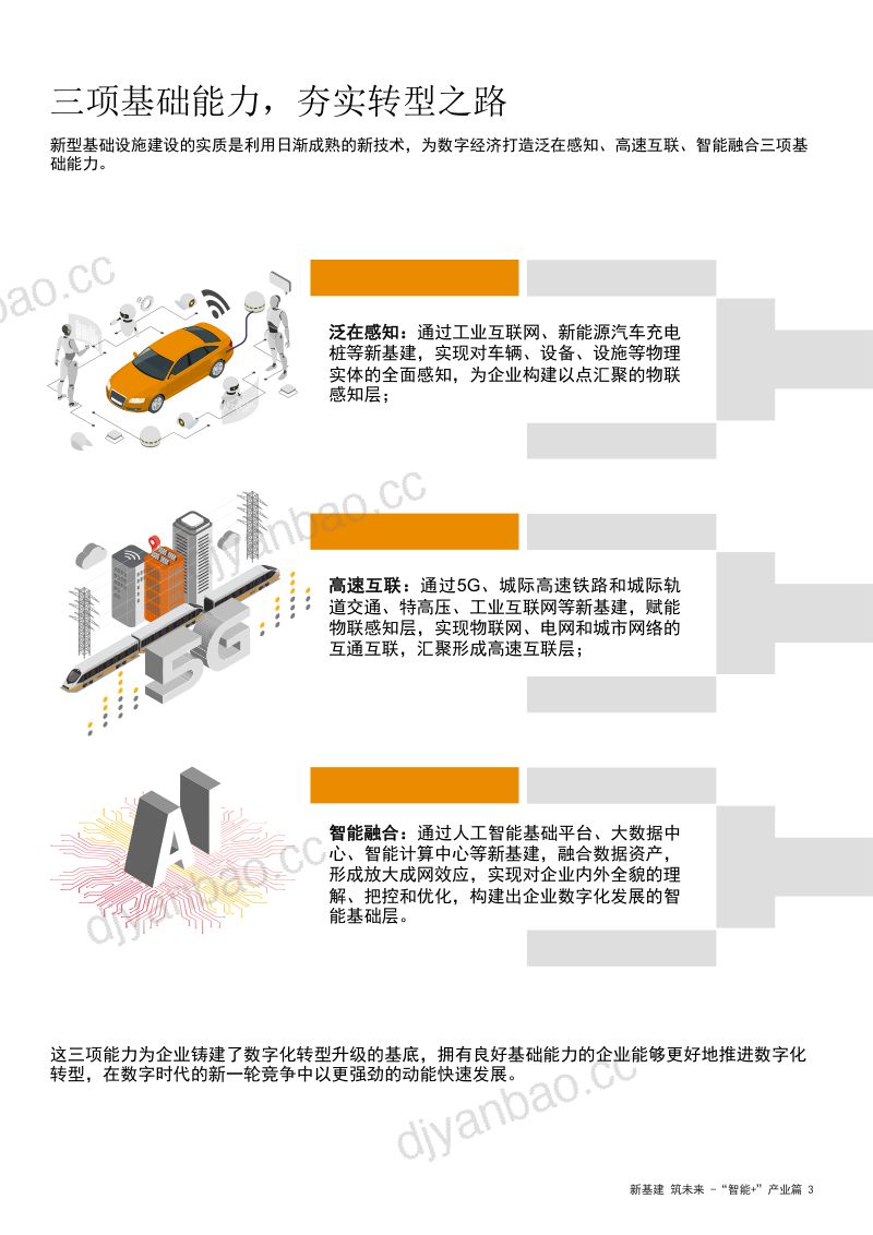 普华永道：新基建加速数字化转型实现“智能+”产业升级（10页） 第3页