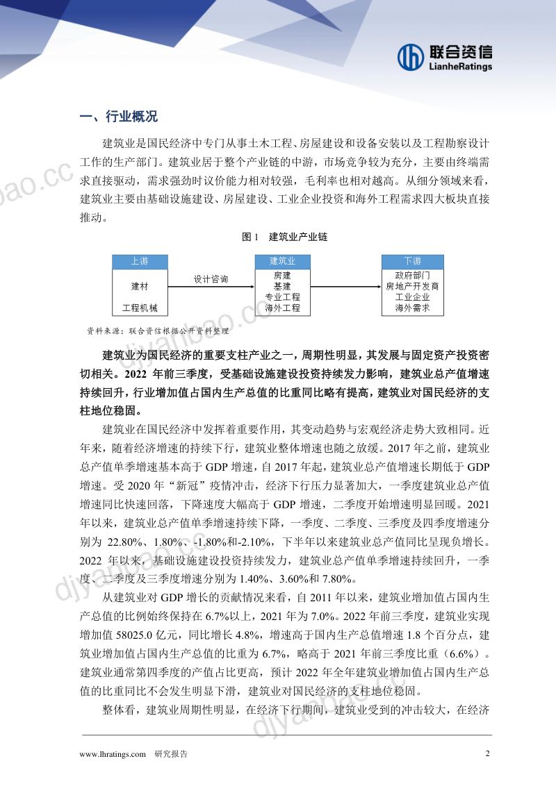 -建筑施工行业研究报告：地产投资增速探底行业或将保持中低速温和增长（29页） 第2页