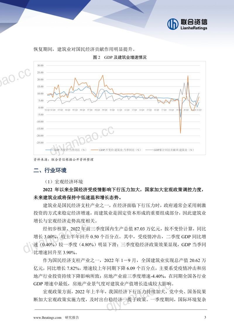-建筑施工行业研究报告：地产投资增速探底行业或将保持中低速温和增长（29页） 第3页