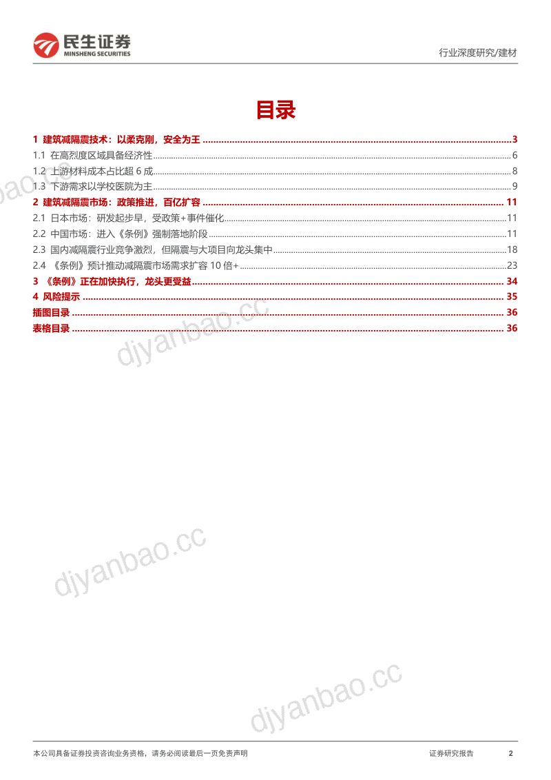 建材行业深度报告：政策扩容系列一减隔震建筑安全卫士（38页） 第2页