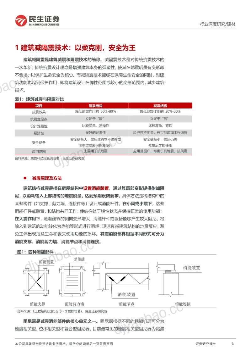建材行业深度报告：政策扩容系列一减隔震建筑安全卫士（38页） 第3页