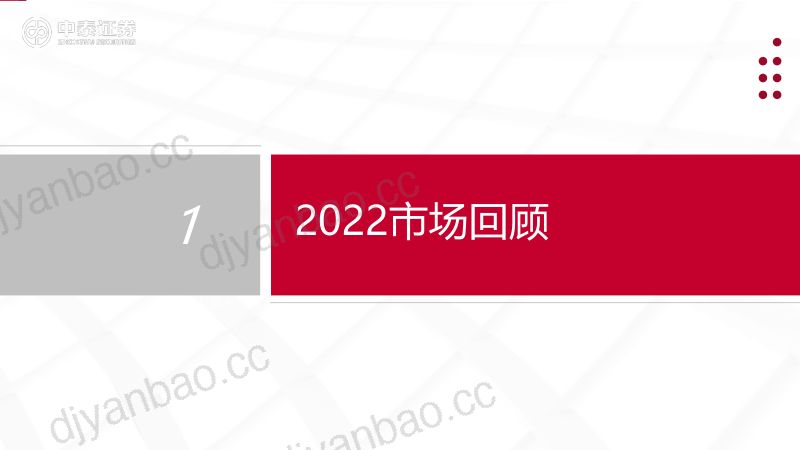 房地产行业年度策略：从供给到需求-221227（45页） 第3页