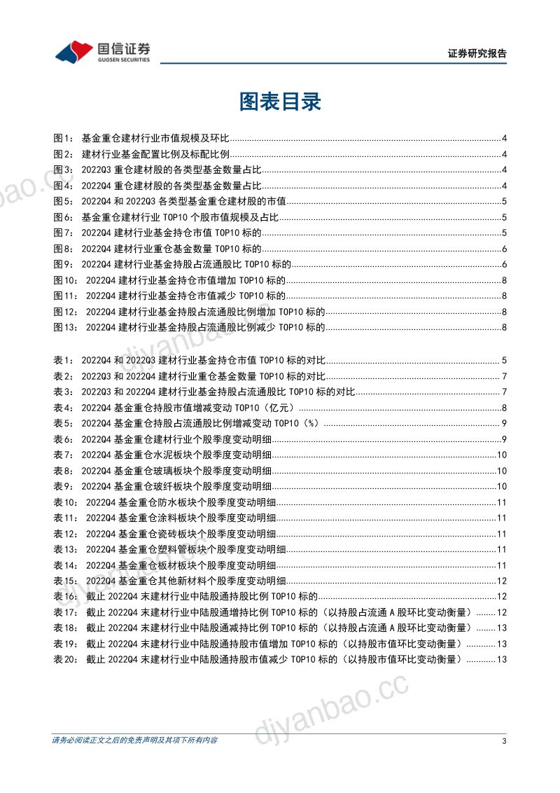 建材行业基金持仓专题:建材行业配置比例回升地产链头部企业获明显增持-230203(16页) 第3页