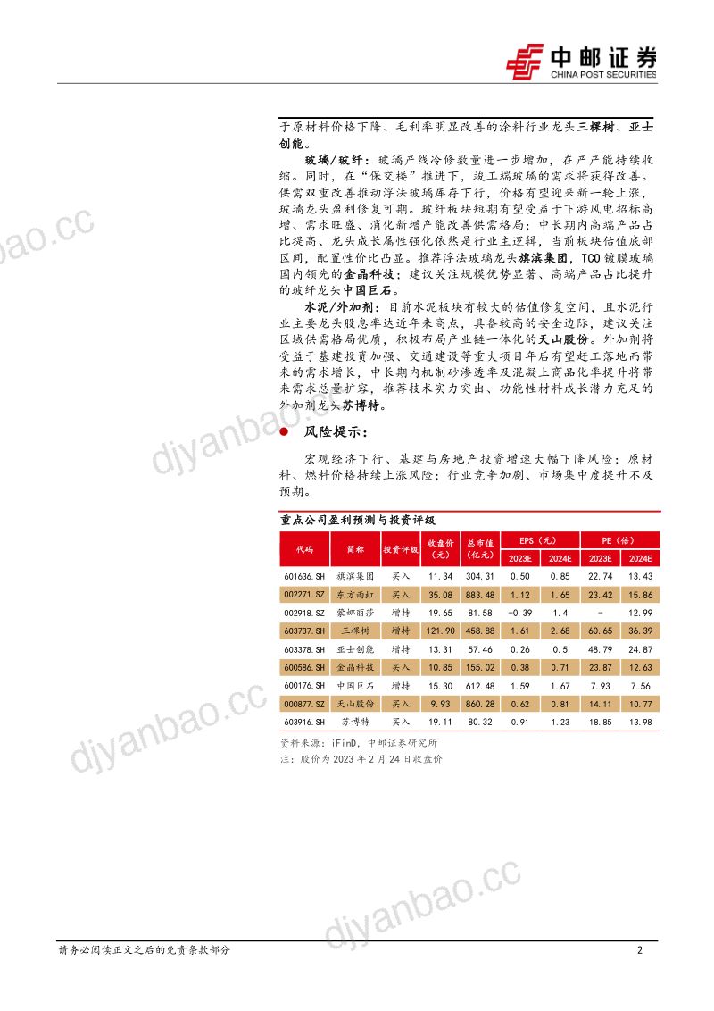 建筑材料行业报告:工程项目复工提速建材基本面持续修复-230301(17页) 第2页