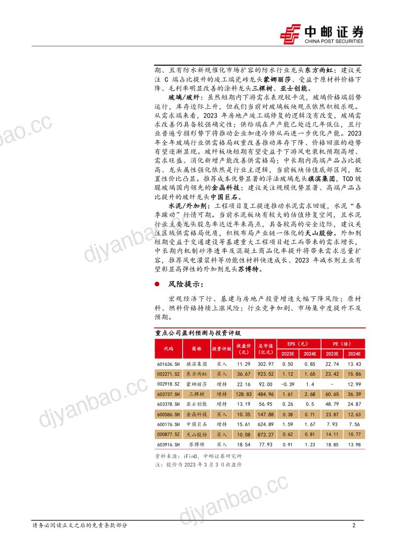 建筑材料行业报告:房地产销售回暖推荐C端消费建材-230308(17页) 第2页