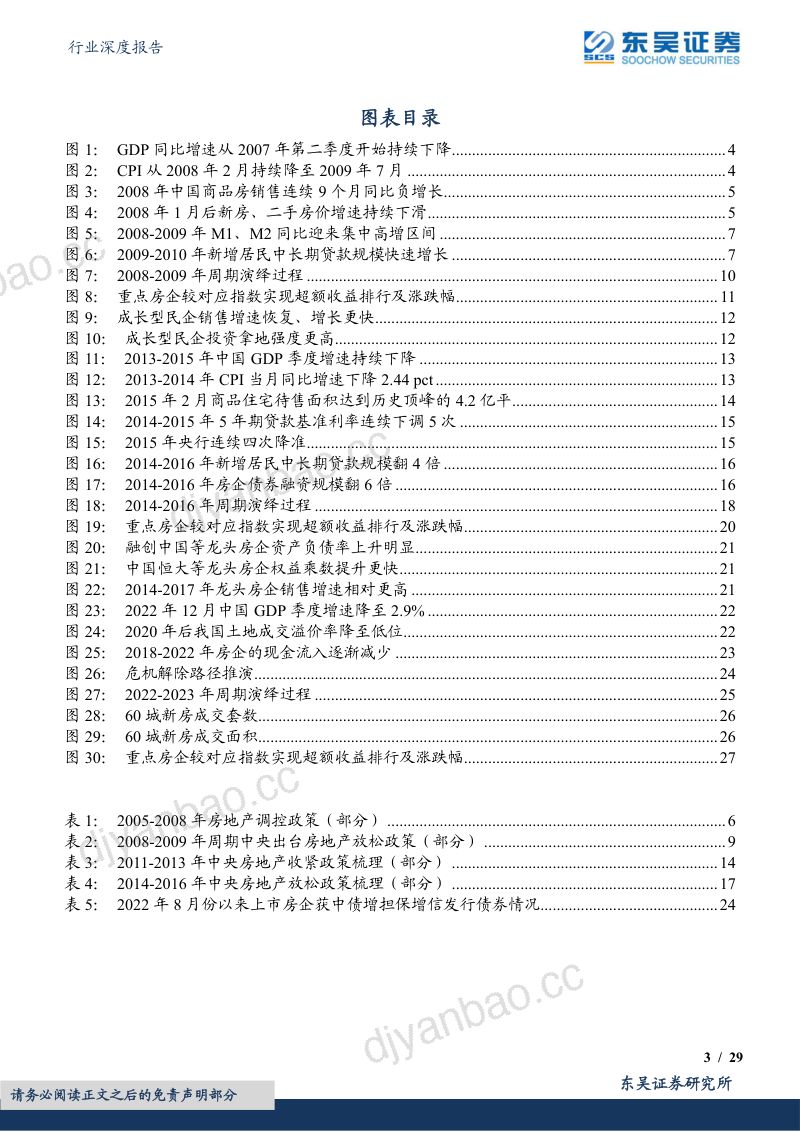 房地产行业深度报告：鉴古知今如何获取地产股的超额收益？-230310（29页） 第3页