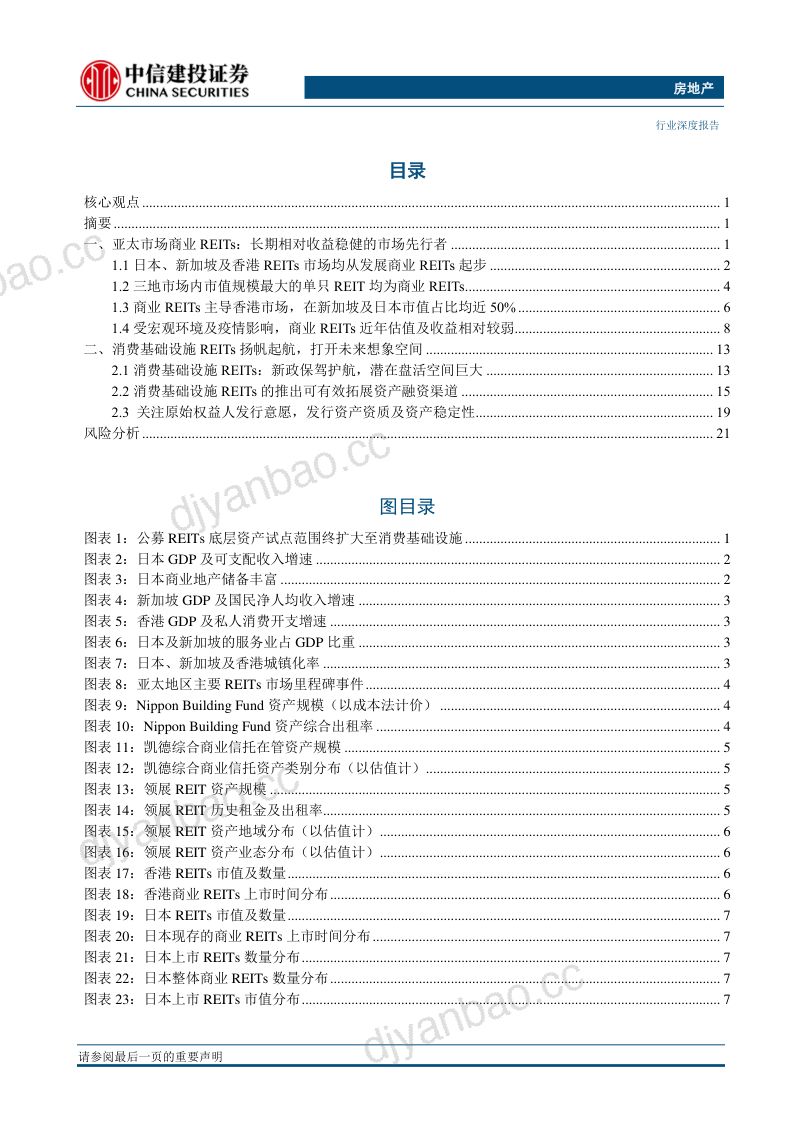 房地产行业：从亚太商业REITs发展经验看中国消费基础设施REITs前景-230408（26页） 第2页