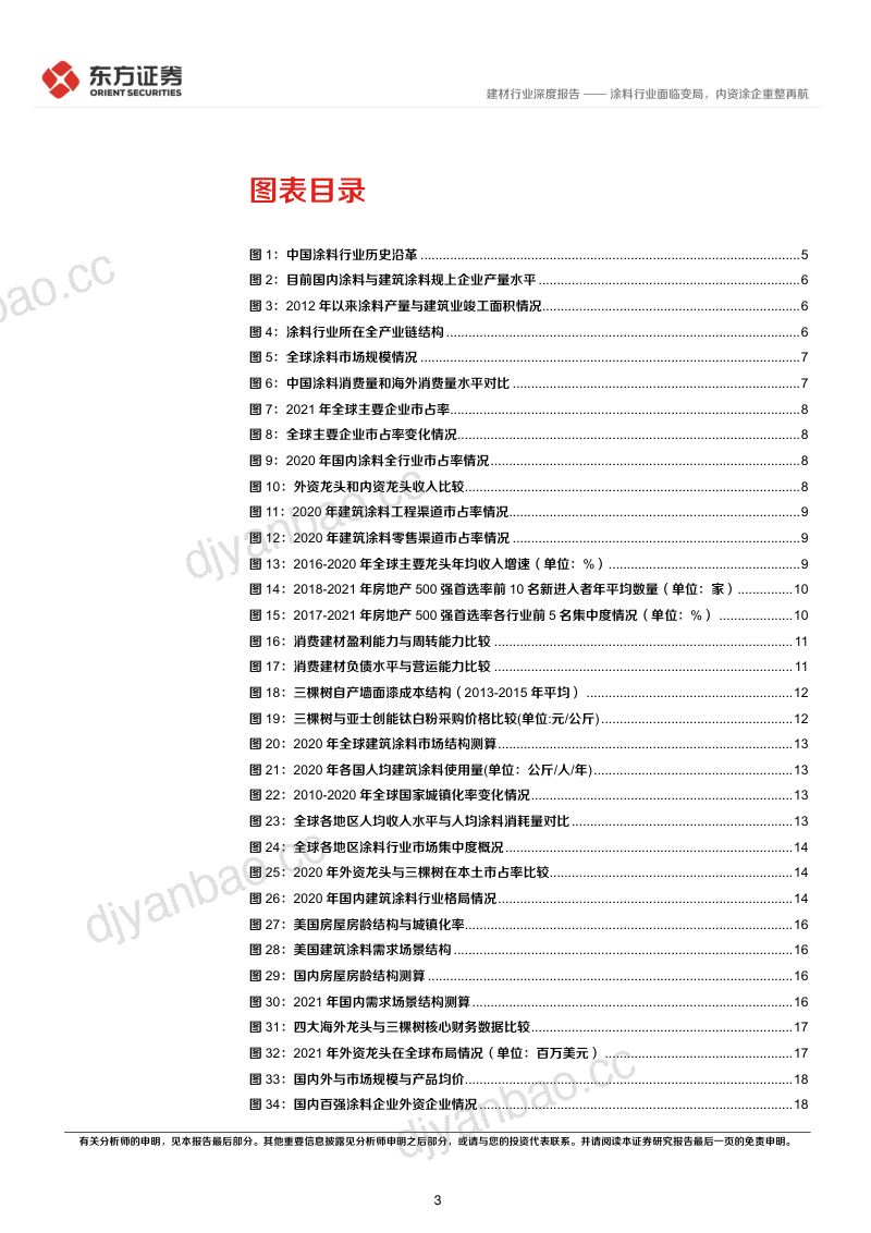 涂料行业深度报告:涂料行业面临变局内资涂企重整再航-230401(26页) 第3页