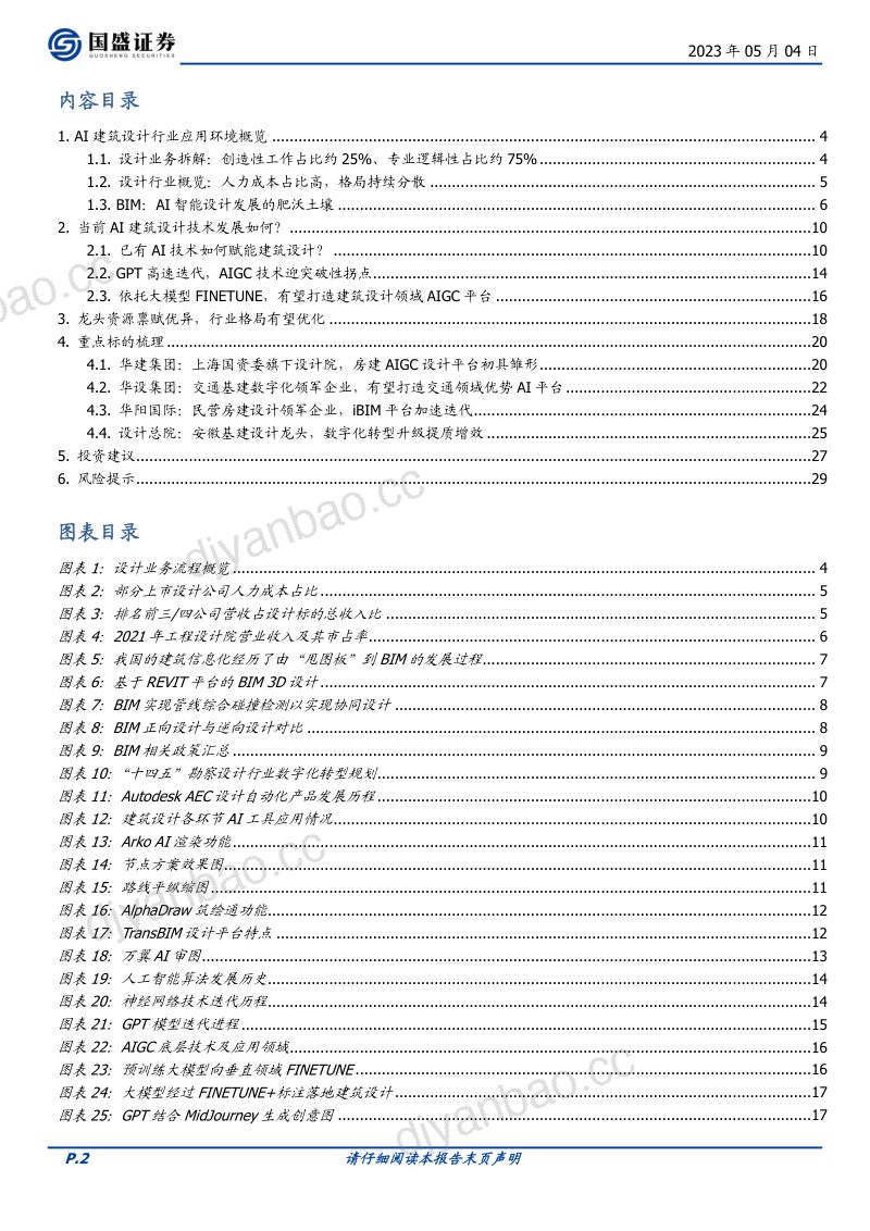 建筑装饰行业AI建筑设计专题：风起势至破局在即-230504（30页） 第2页