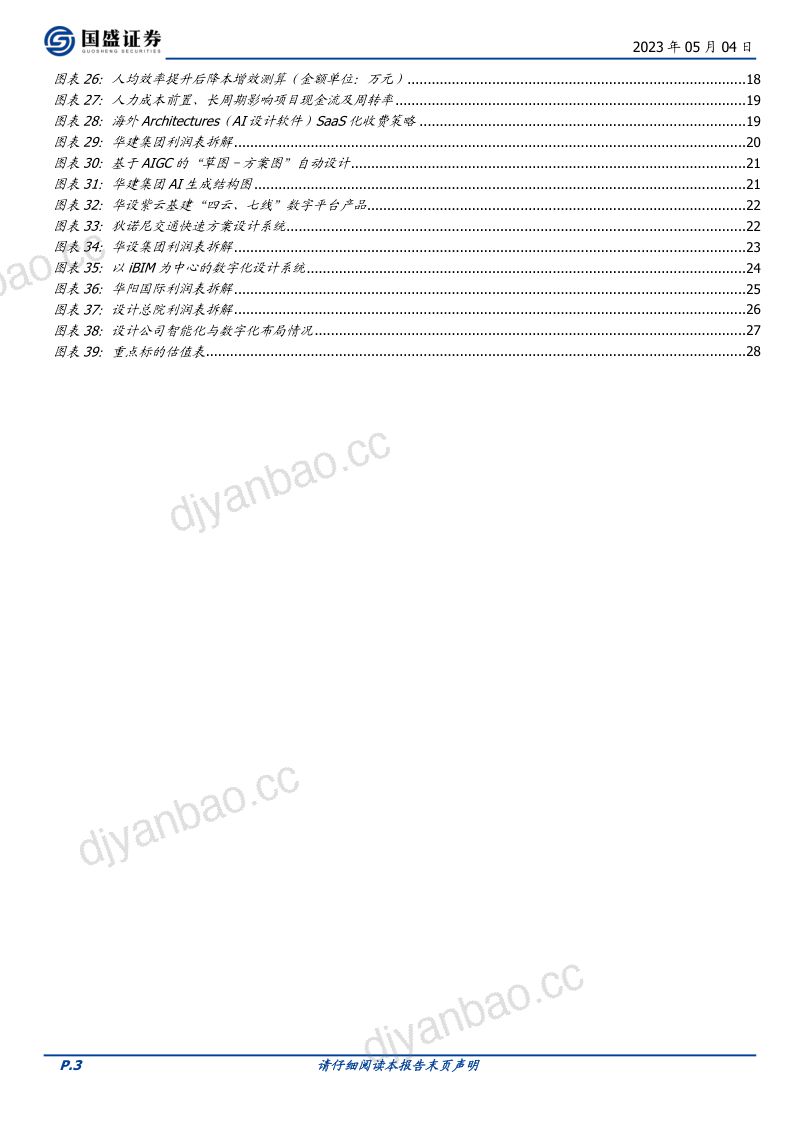 建筑装饰行业AI建筑设计专题：风起势至破局在即-230504（30页） 第3页