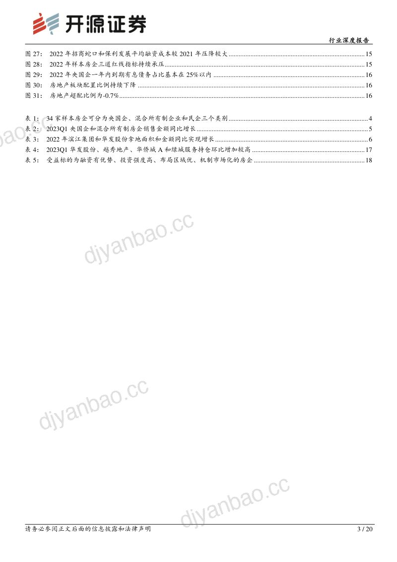 房地产行业深度报告:销售拿地下滑业绩承压行业分化格局初显-230518(20页) 第3页