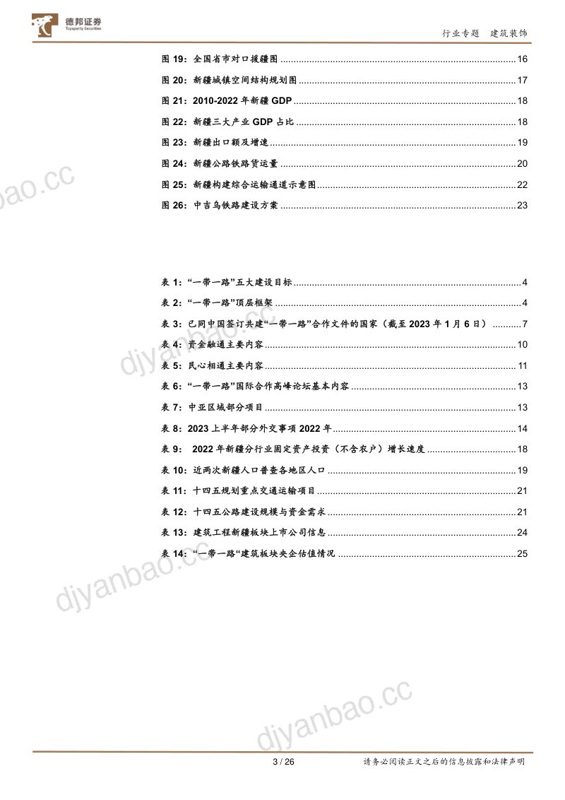 建筑装饰行业“一带一路”专题1：十年征程再起航新疆构建向西开放门户-230517（26页） 第3页