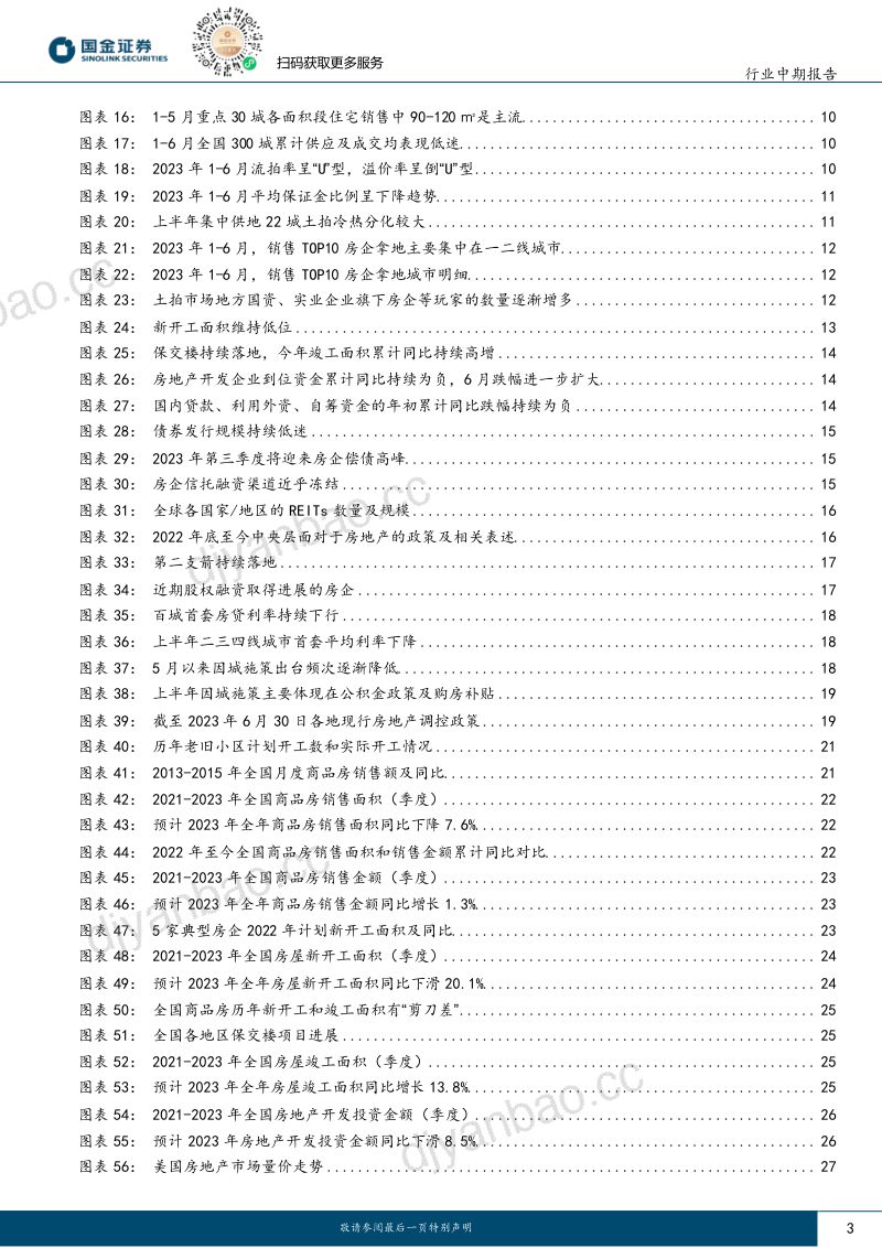 房地产行业中期报告:困境亦是机遇把握结构性机会-230721(37页) 第3页