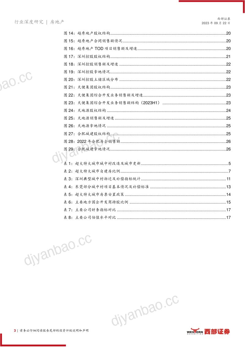 房地产行业城中村改造如箭在弦：从深圳等城市经验看城中村改造的方式与影响-230922（27页） 第3页