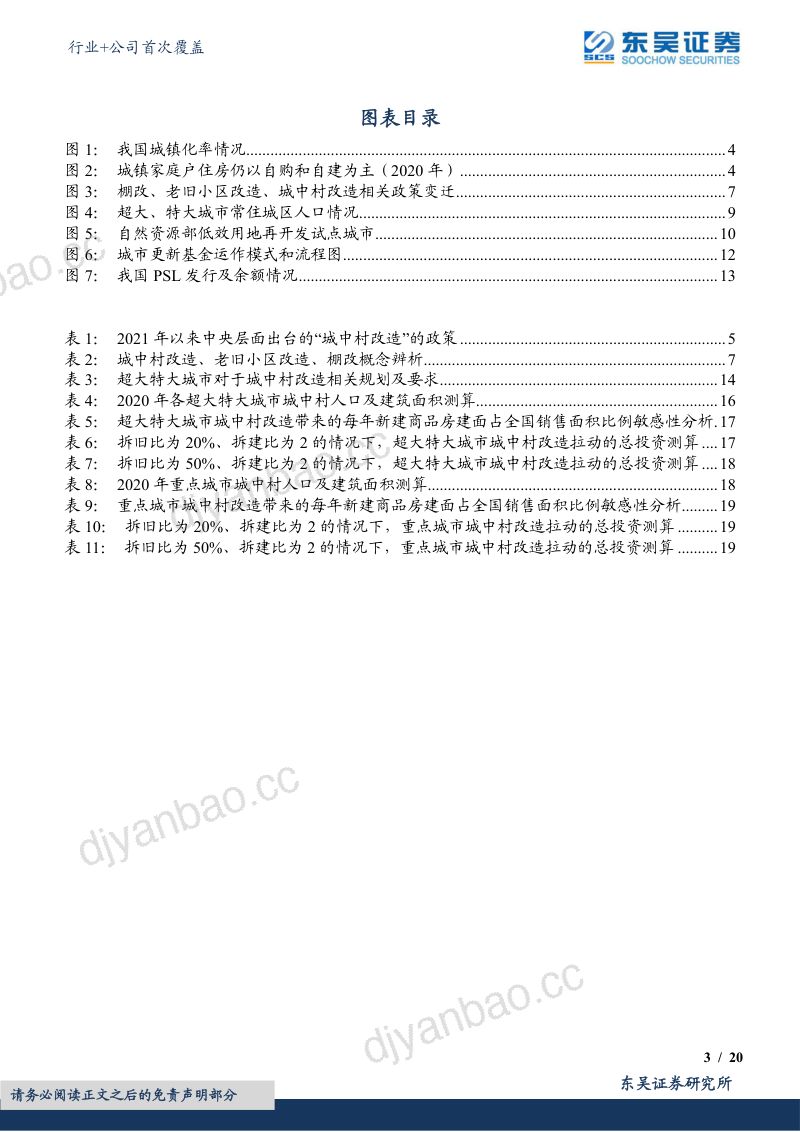 建筑材料行业+公司首次覆盖:城中村专题聚焦超大特大城市有效补充建筑设计与地产链需求-230928(31页) 第3页