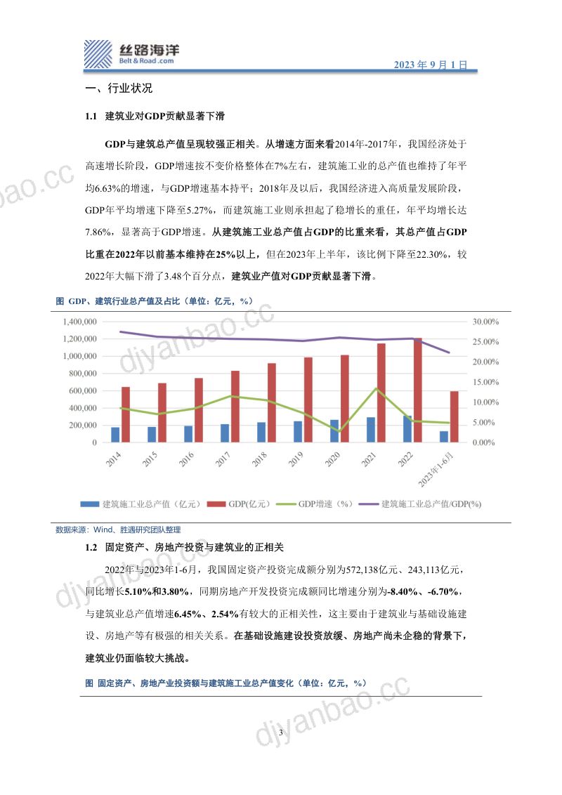 建筑施工行业观察：中年人的冬季冷暖自知-230925（25页） 第3页