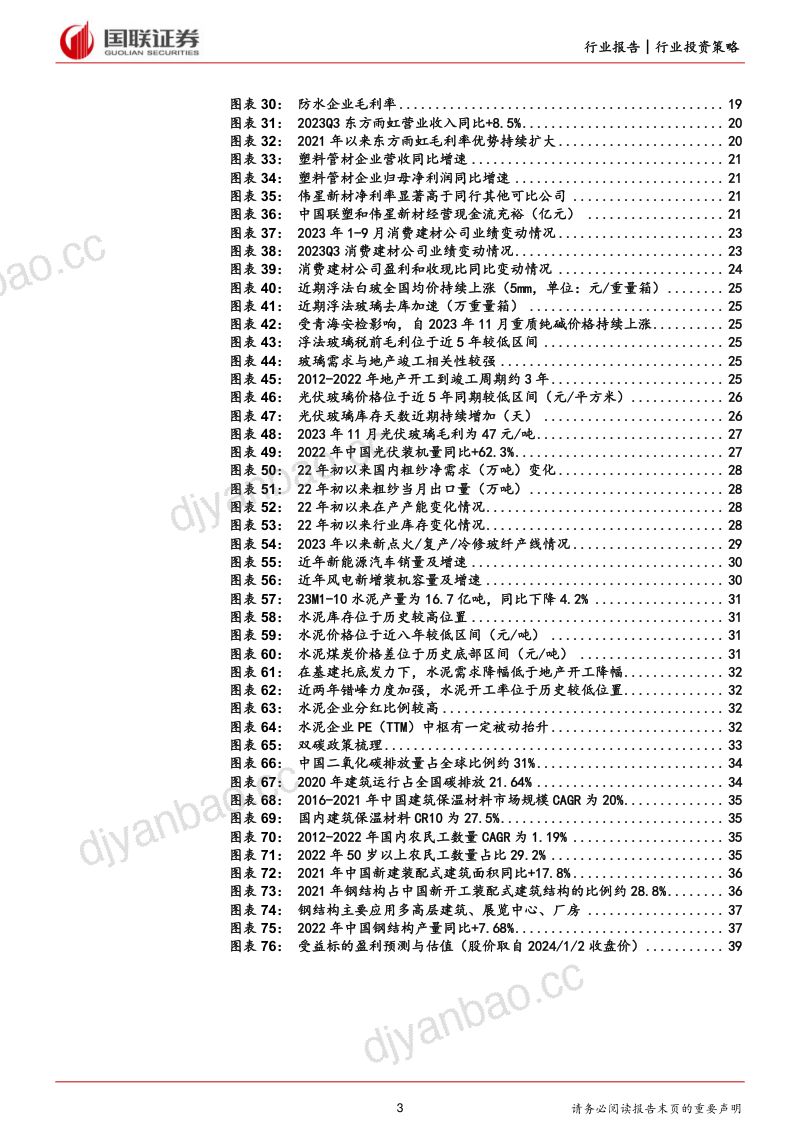 建筑材料行业：聚焦供给新变化和产业新趋势-240105（40页） 第3页