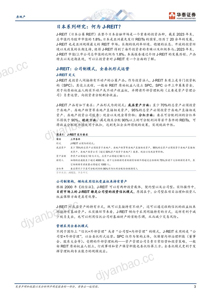 房地产行业日本研究：J~REIT证券化之路与启示-240114（26页） 第3页