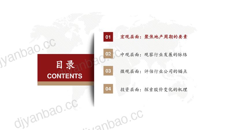房地产行业研究框架专题报告-240901(46页) 第2页