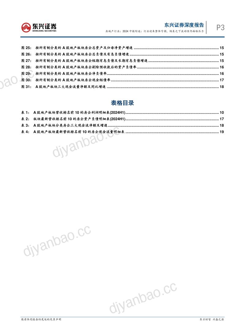 房地产行业2024中报综述：行业迎来整体亏损缩表之下流动性仍面临压力-240912（22页） 第3页