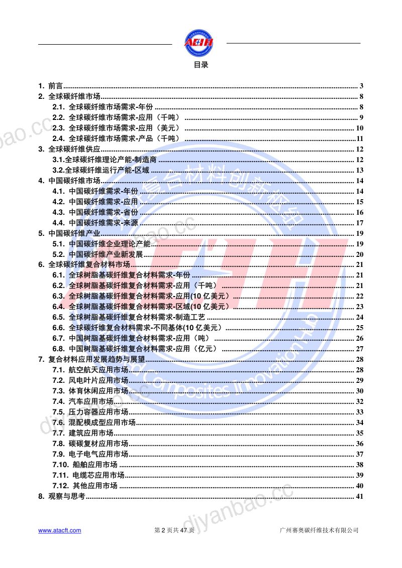 ACIH:2019年全球碳纤维复合材料市场报告(47页) 第2页