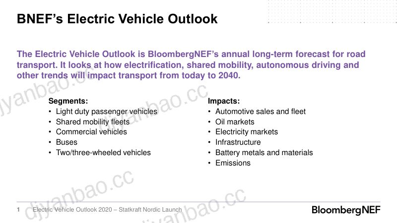 彭博新能源财经(BloombergNEF):2020电动汽车前景报告(英文版)(40页) 第2页