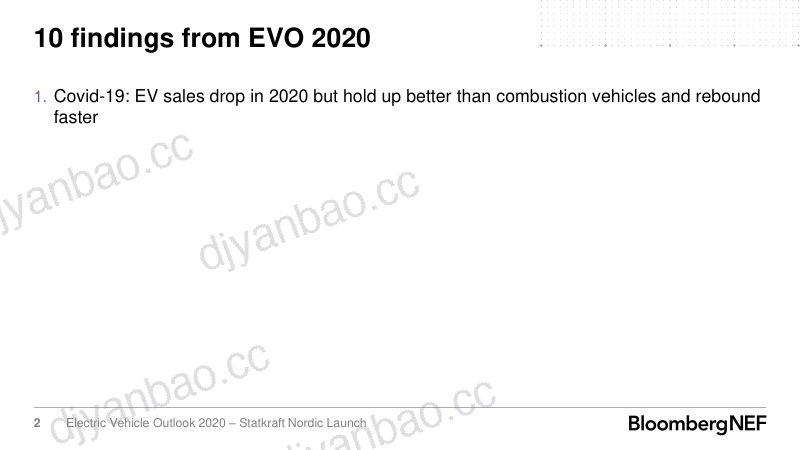 彭博新能源财经(BloombergNEF):2020电动汽车前景报告(英文版)(40页) 第3页