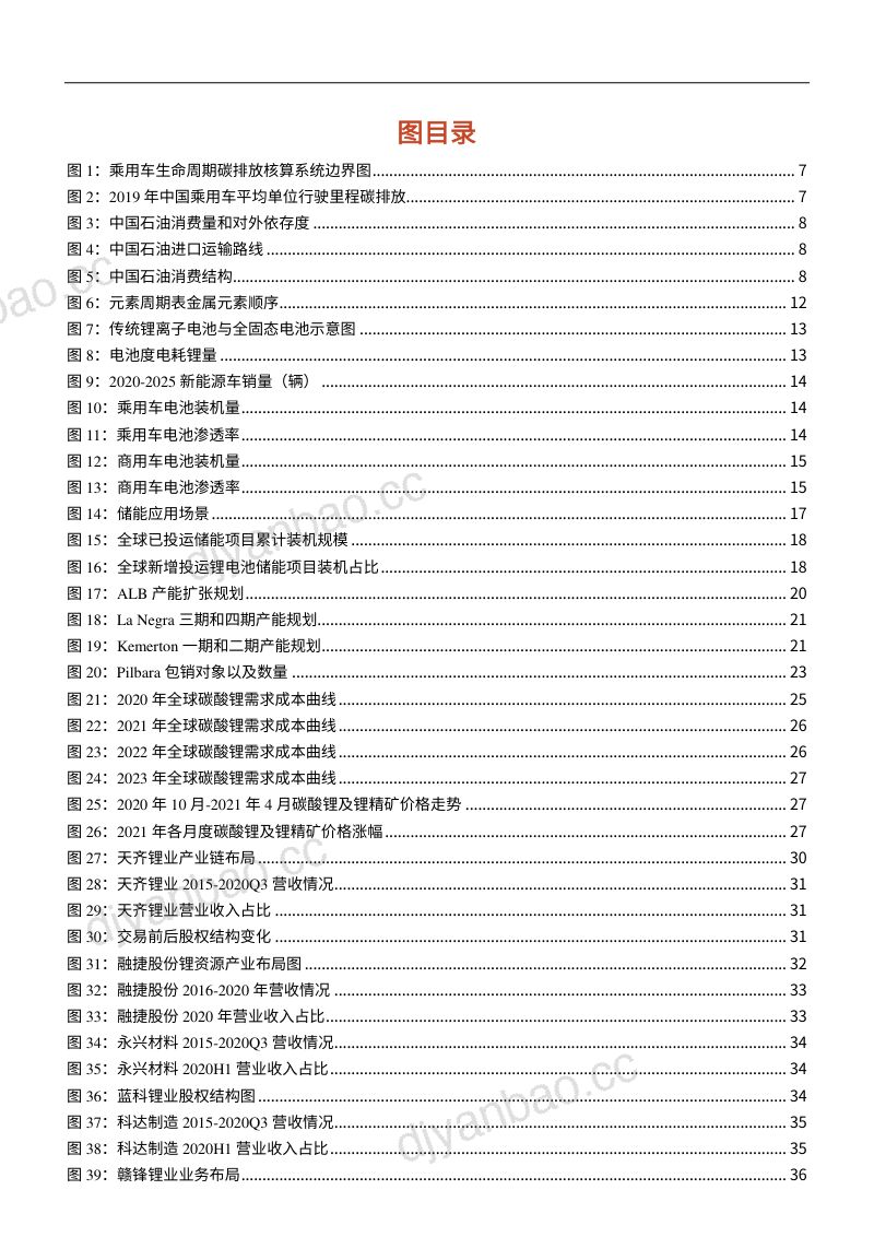 2021年全球碳酸锂供需情况及价格趋势分析报告(35页) 第3页