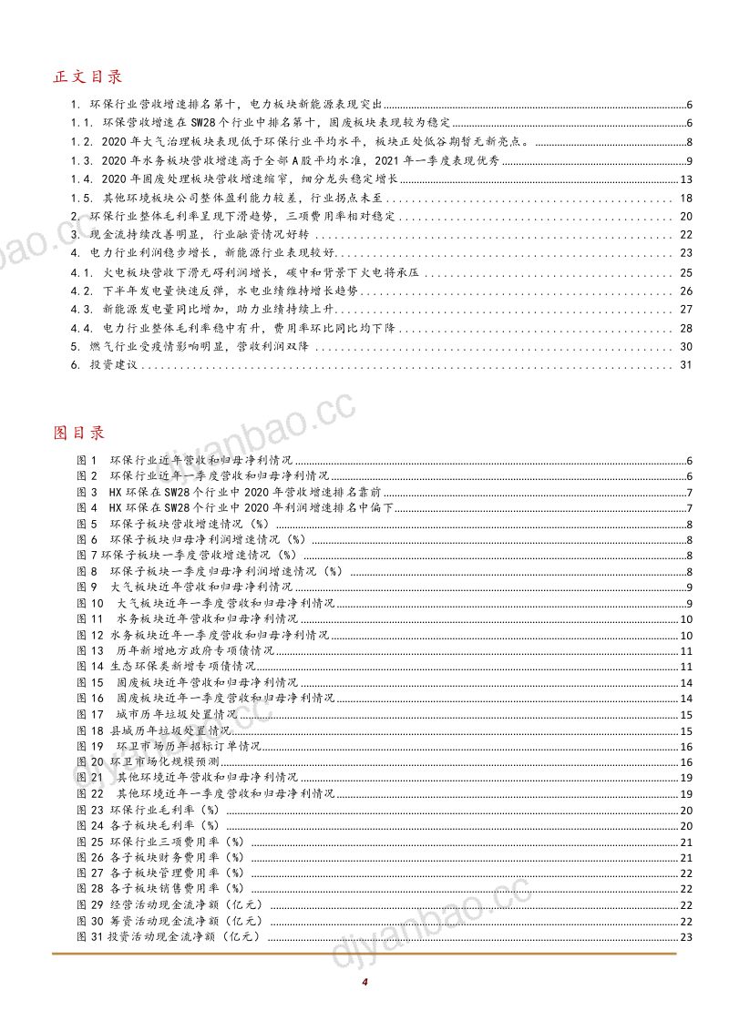 2021年环保行业各子版块盈利能力分析报告(31页) 第2页