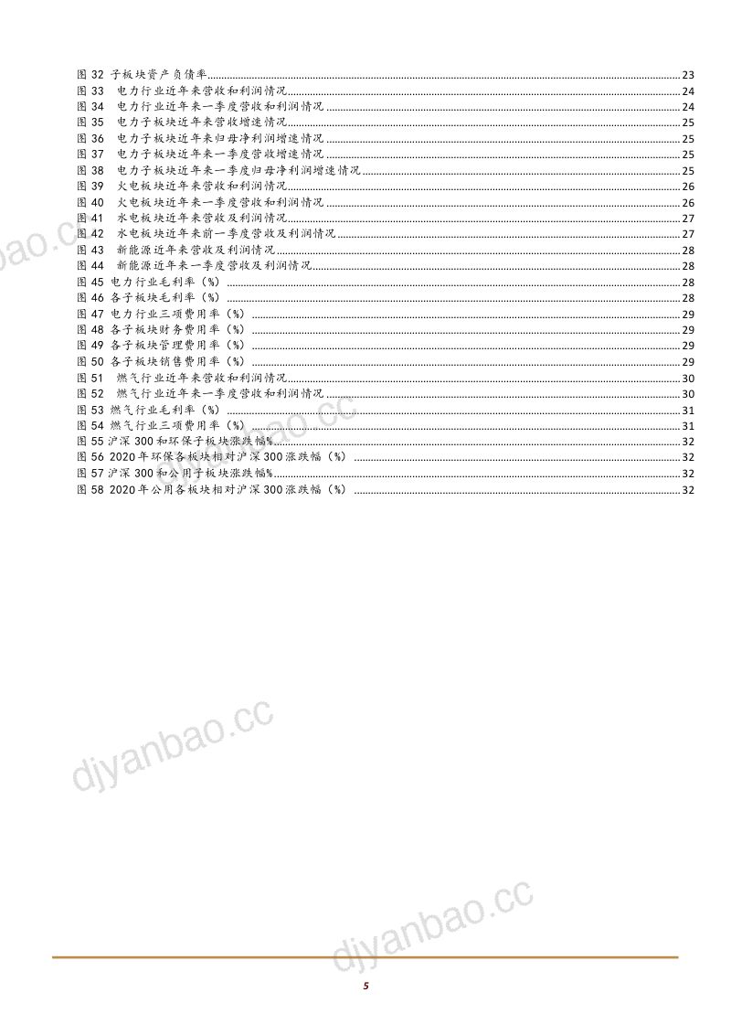 2021年环保行业各子版块盈利能力分析报告(31页) 第3页