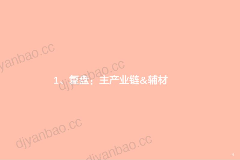2021年从利润分配和竞争格局看光伏未来前景分析报告(39页) 第2页