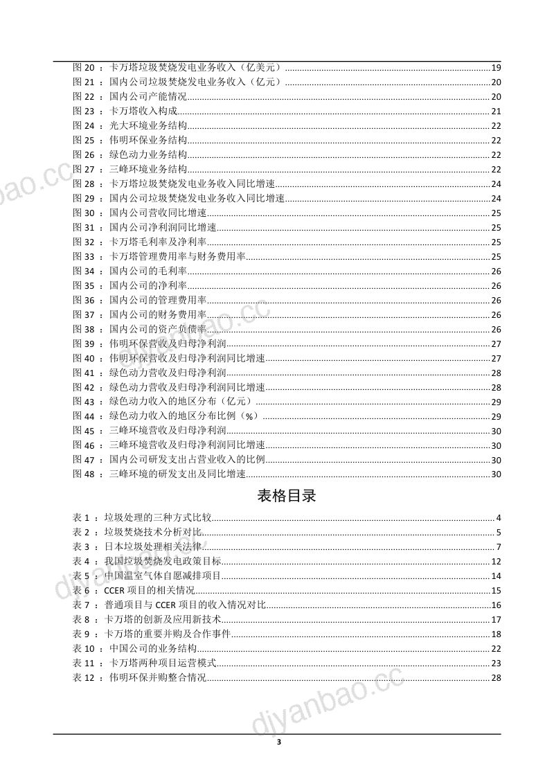 2022年我国垃圾焚烧发电产业链研究及中日美行业发展对比分析报告(30页) 第3页