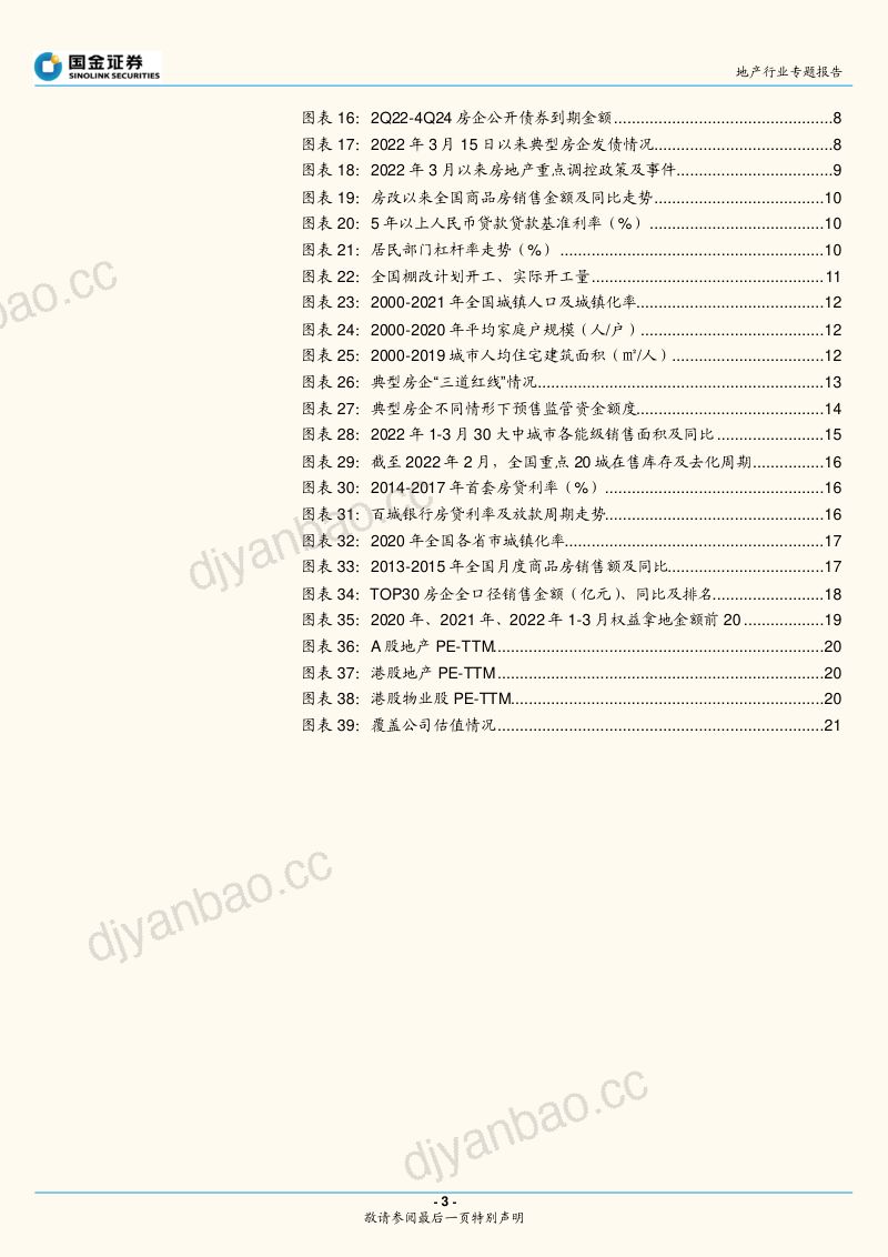 地产行业专题报告:步入良性循环正轨布局地产正当时-220405(22页) 第3页