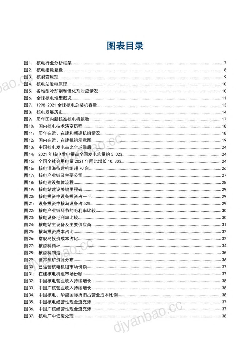 2022年核电行业专题分析报告(60页) 第3页