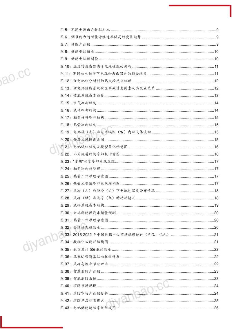2022年储能热管理与消防系统行业驱动因素及市场规模分析报告(45页) 第3页