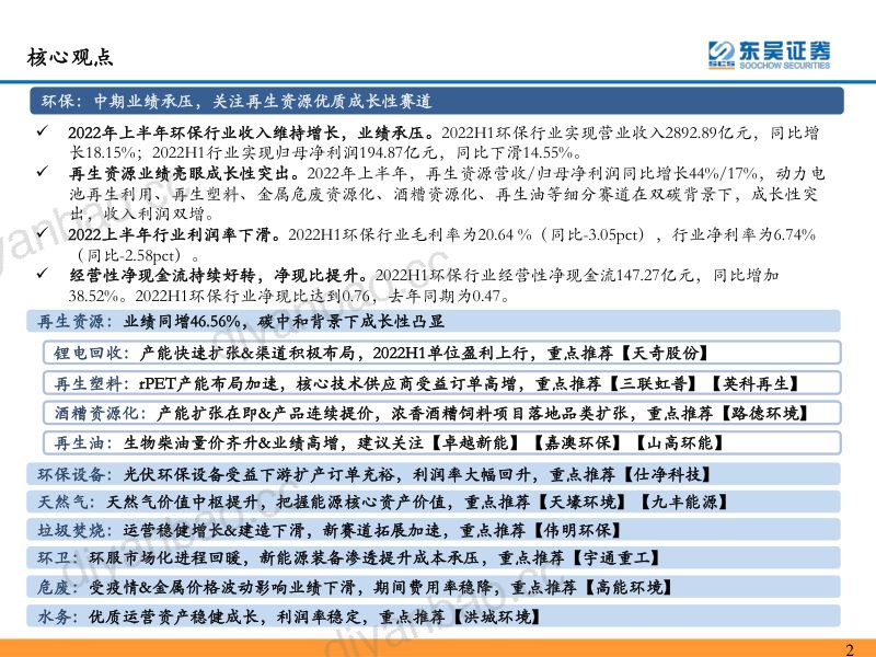 环保行业2022年中报总结:中期业绩承压关注再生资源优质成长性赛道-220912(51页) 第2页