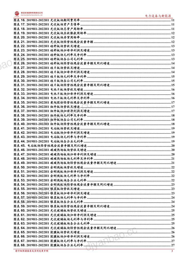 光伏行业2022年中报总结:光伏行业景气高涨硅料业绩表现亮眼-220929(38页) 第3页