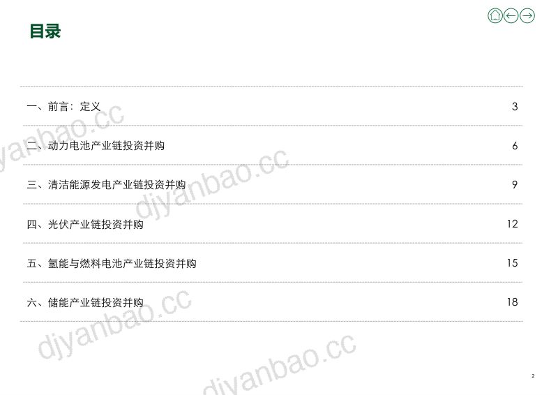 2022年上半年新能源行业投资并购交易分析(下)(19页) 第2页