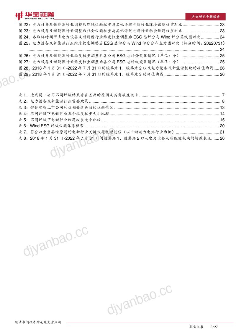 以电力设备及新能源行业为例：优化ESG评价体系增强ESG评分选股有效性-221013（27页） 第3页